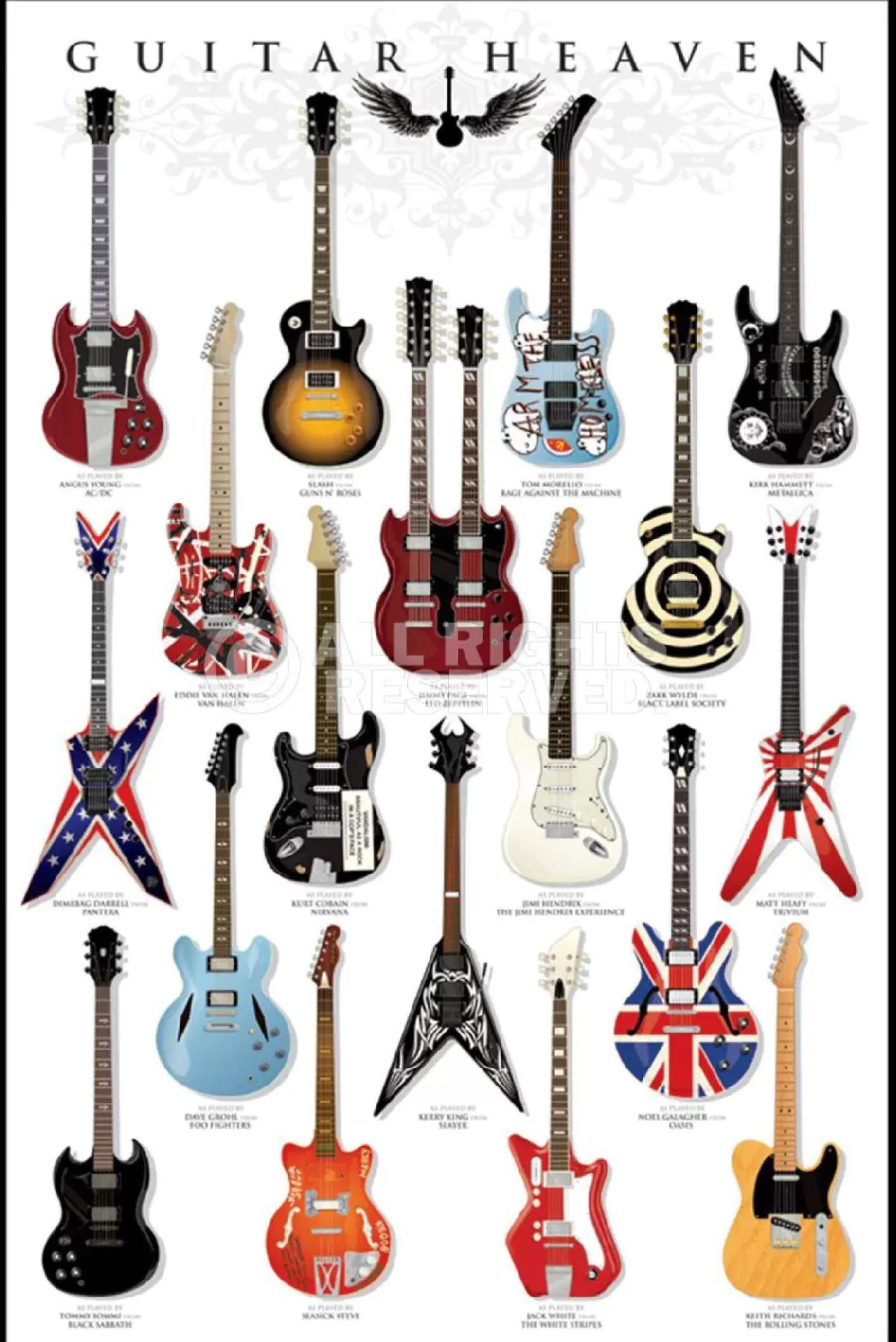 NANU-NANA Poster Guitar Heaven, Nr. 86 New