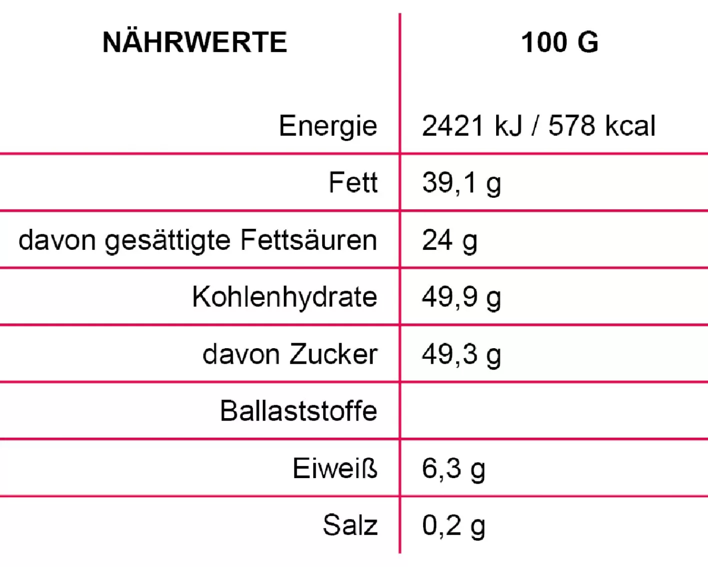 NANU-NANA Schokolade Notfall, 30 G Flash Sale